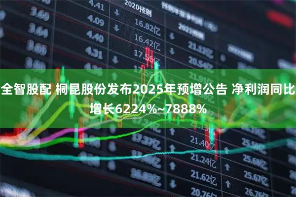 全智股配 桐昆股份发布2025年预增公告 净利润同比增长6224%~7888%