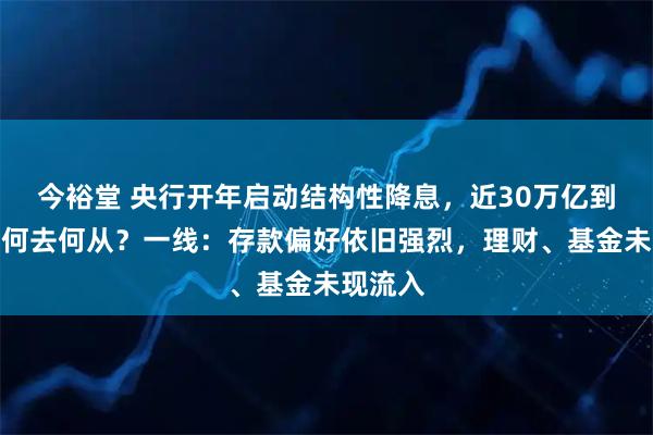 今裕堂 央行开年启动结构性降息，近30万亿到期定存何去何从？一线：存款偏好依旧强烈，理财、基金未现流入