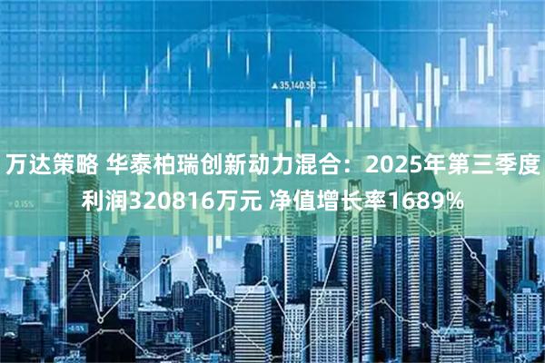 万达策略 华泰柏瑞创新动力混合：2025年第三季度利润320816万元 净值增长率1689%